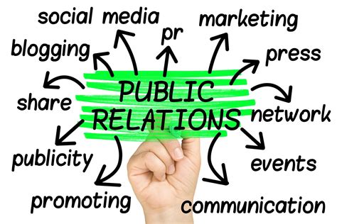 pr|Public relations .